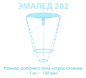 Светильник медицинский настенный «ЭМАЛЕД 202W» - Размер рабочего поля на расстоянии 1 м — 150 мм.