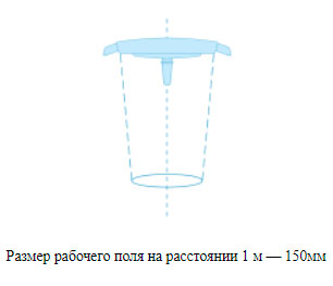 Светильник стоматологический настенный ЭМАЛЕД 200W СТОМ для терапевтических и  ортопедических кабинетов стоматологии - Размер рабочего поля на расстоянии 1 м — 150 мм.